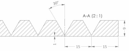 V-Cut Richtung