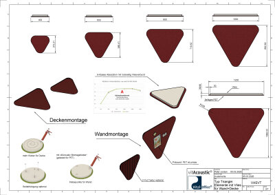 vitAcoustic elements in verschiedenen Größen und Formen - A-Klasse Absorber für Wand und Decke