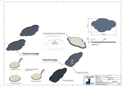 vitAcoustic elements in verschiedenen Größen und Formen - A-Klasse Absorber für Wand und Decke