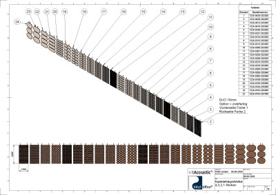 vitAcoustic Room Divider - hängende Akustik Raumteiler
