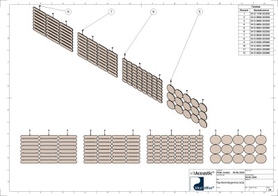 vitAcoustic Room Divider - hängende Akustik Raumteiler